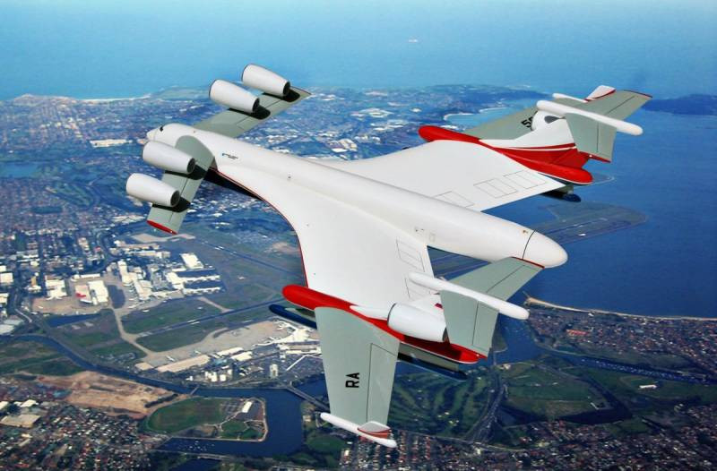 Hình dạng sơ bộ của máy bay. Hình dạng sơ bộ của máy bay.