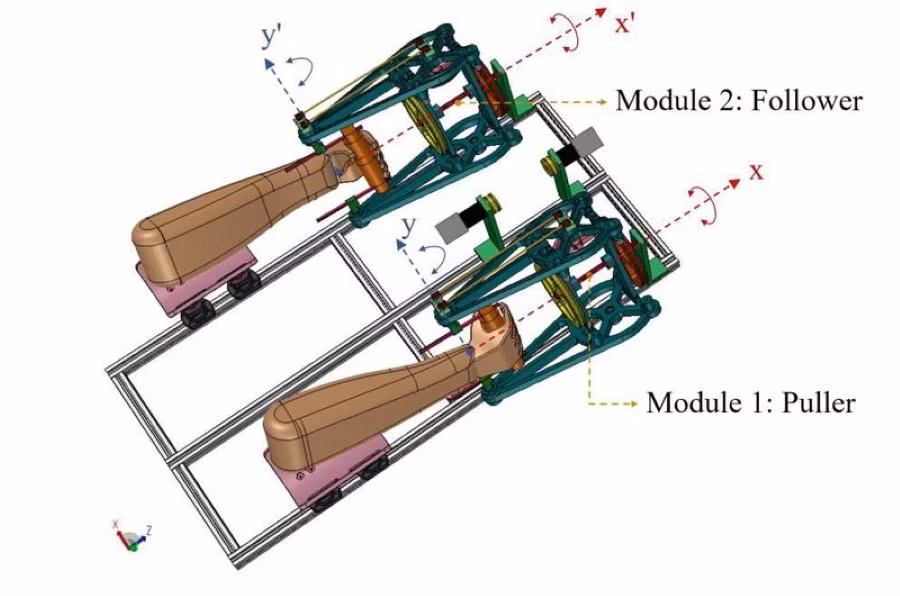 Cấu tạo của thiết bị giúp hỗ trợ phục hồi chức năng sau đột quỵ hay tai nạn.