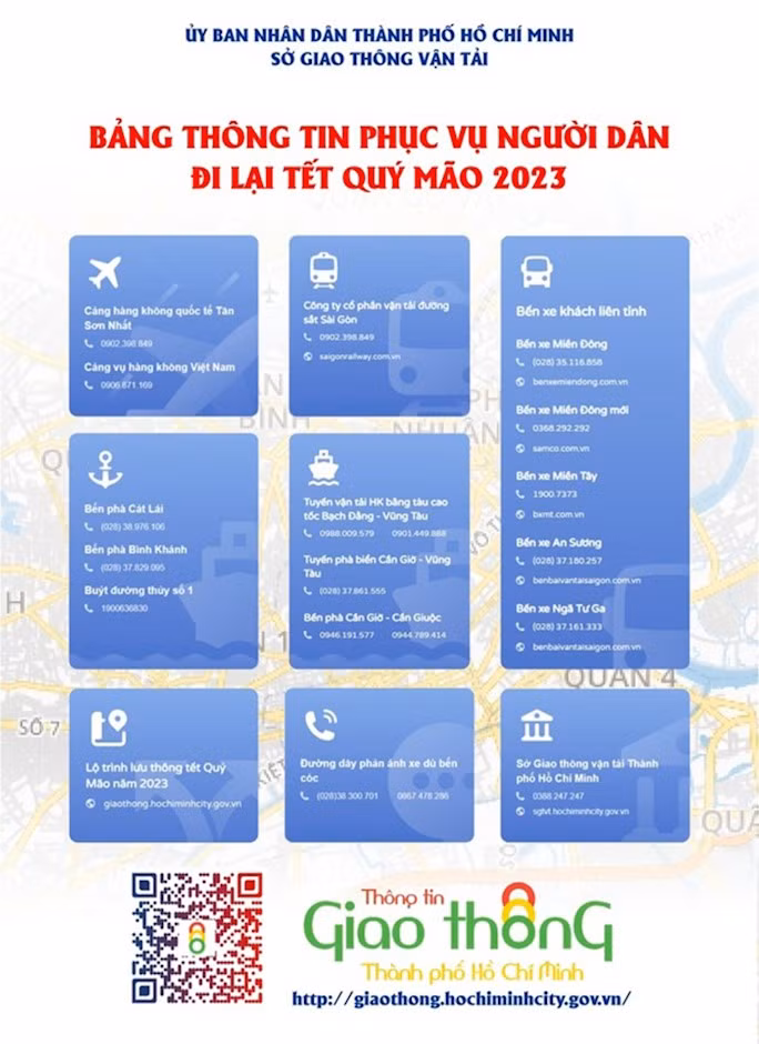 Các tính năng của Cổng thông tin giao thông TPHCM.