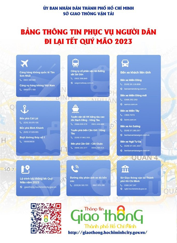 Các tính năng của Cổng thông tin giao thông TPHCM. Các tính năng của Cổng thông tin giao thông TPHCM.
