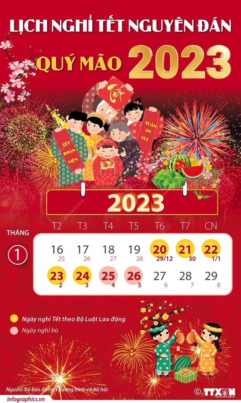 Lịch nghỉ Tết Nguyên đán Quý Mão 2023. Nguồn: TTXVN. Lịch nghỉ Tết Nguyên đán Quý Mão 2023. Nguồn: TTXVN.