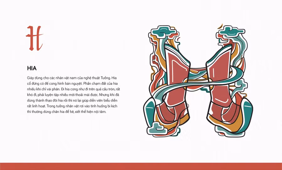 Phỏng dựng hát Bội trên chữ cái của Phương Vy.