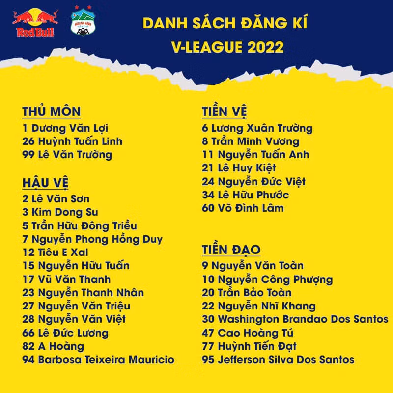 Danh sách đăng ký 31 cầu thủ dự V-League 2021 của Hoàng Anh Gia Lai.