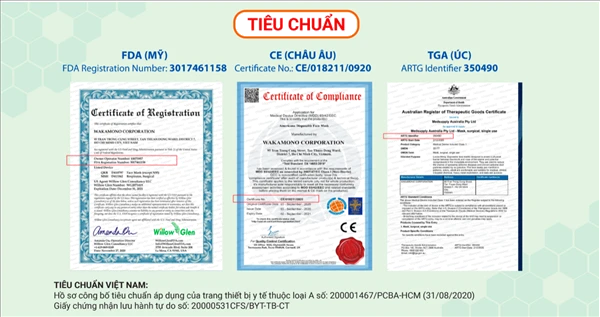 Những tiêu chuẩn mà Công ty Cổ phần WAKAMONO giới thiệu là khẩu trang của họ đã đạt được.