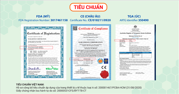 Những tiêu chuẩn mà Công ty Cổ phần WAKAMONO giới thiệu là khẩu trang của họ đã đạt được.