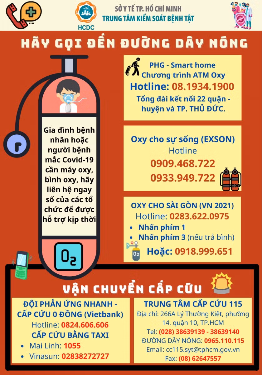 Các kênh tư vấn, hỗ trợ người dân trong mùa dịch Covid-19 tại TP Hồ Chí Minh ảnh 2
