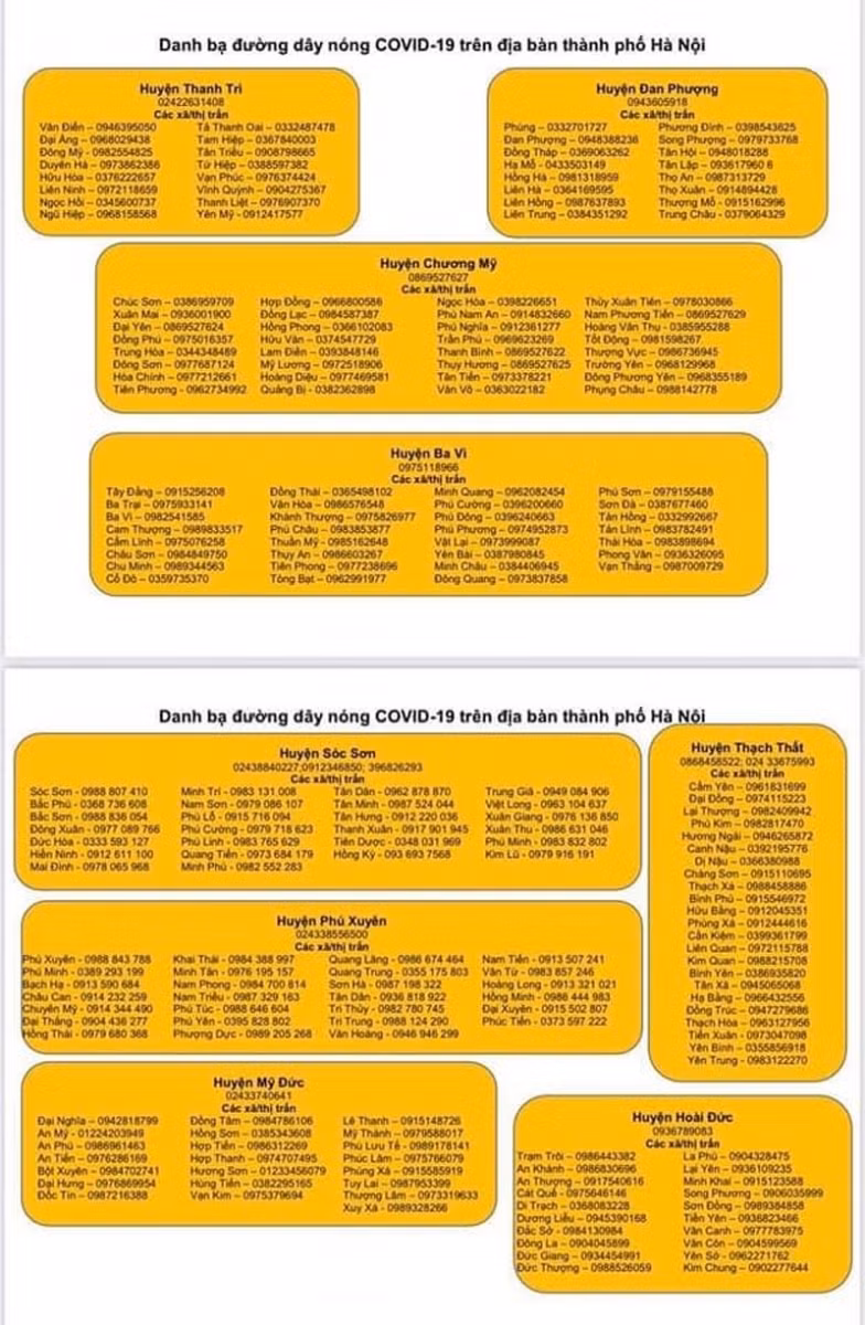 Hà Nội công bố danh bạ đường dây nóng, giải đáp mọi vấn đề liên quan Covid-19 ảnh 4
