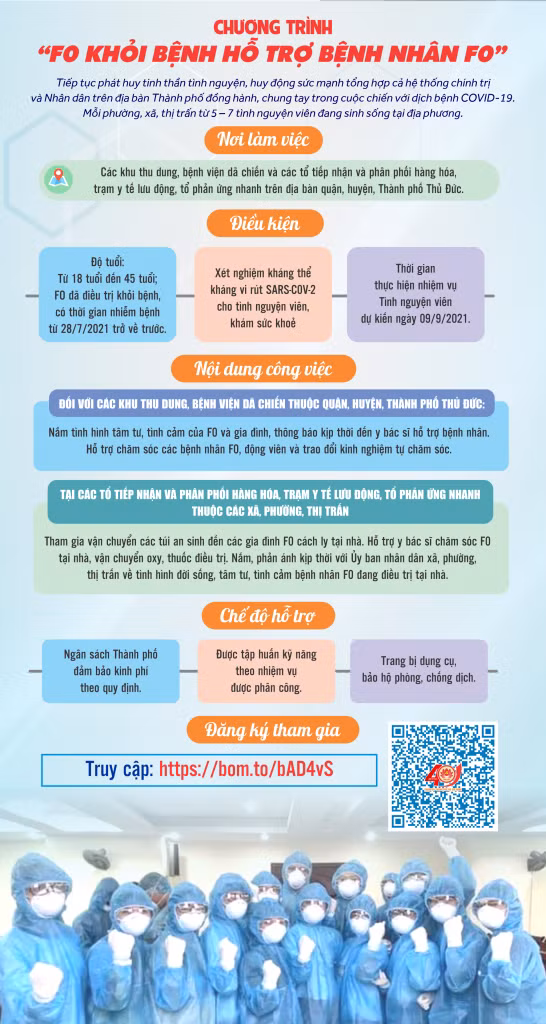 Hơn 1.500 F0 khỏi bệnh đăng ký tham gia hỗ trợ phòng chống dịch ở TP Hồ Chí Minh ảnh 1