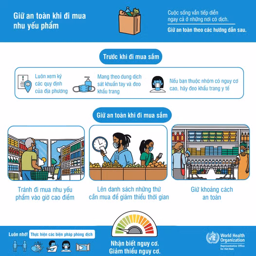 Một số gợi ý giúp bạn giữ an toàn khi đi mua nhu yếu phẩm.
