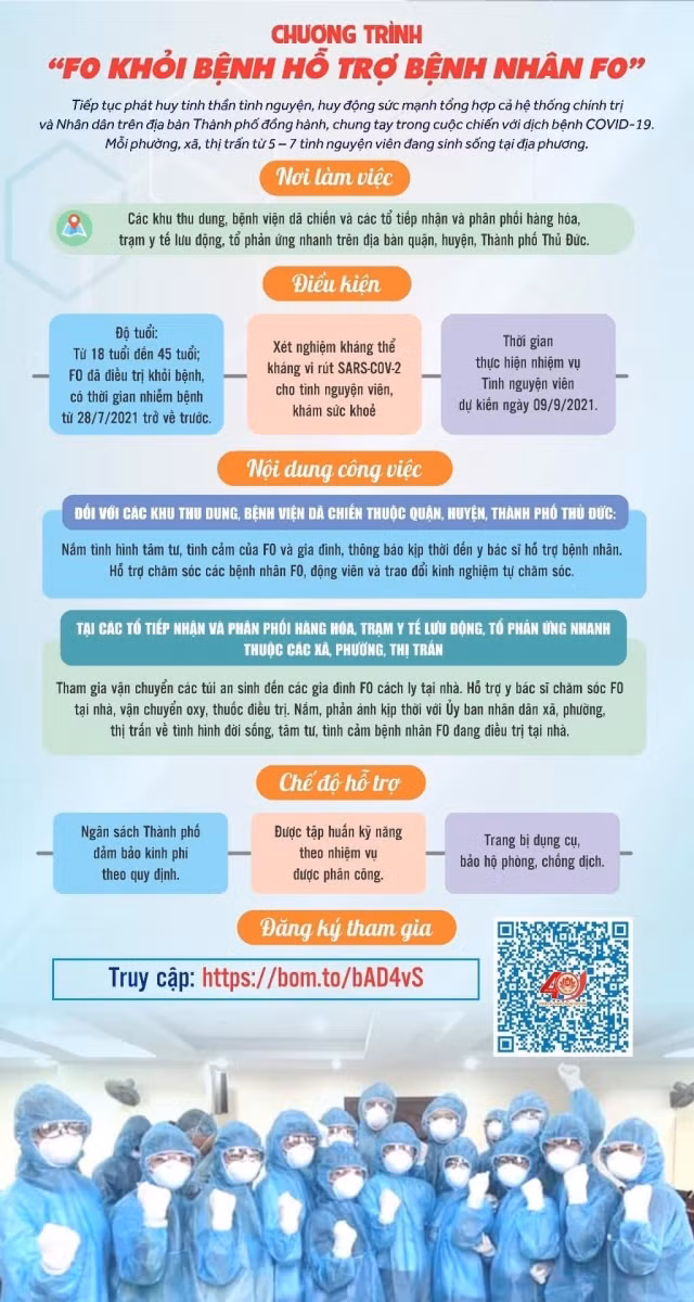 TP Hồ Chí Minh ra mắt chương trình “F0 khỏi bệnh hỗ trợ bệnh nhân F0” ảnh 1