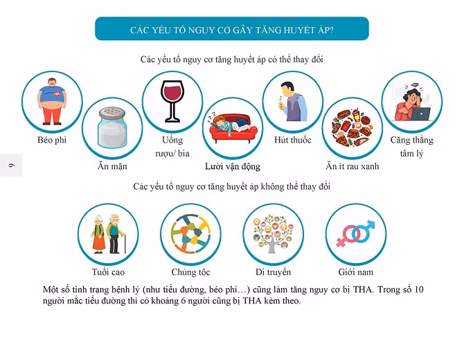 Ảnh minh họa: SYT Hà Nội.