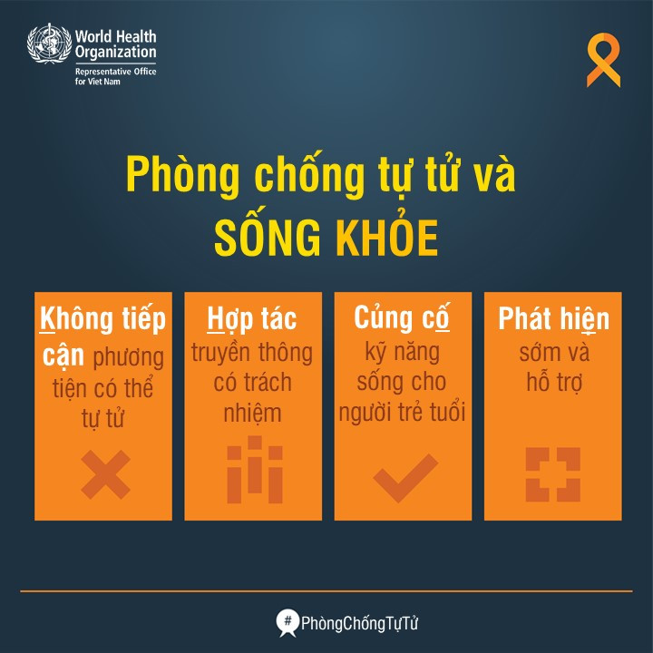 Những cách hữu hiệu ngăn ngừa tự tử ảnh 1 Những cách hữu hiệu ngăn ngừa tự tử ảnh 1