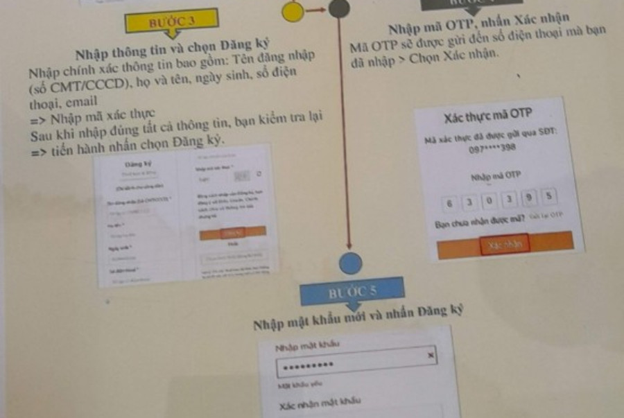 Cải cách TTHC vẫn còn nhiều khó khăn cần phải tháo gỡ. Ảnh: H.N Cải cách TTHC vẫn còn nhiều khó khăn cần phải tháo gỡ. Ảnh: H.N