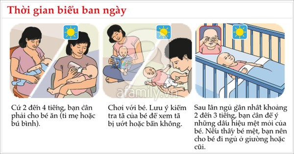 Minh họa thú vị giúp bố mẹ hiểu hơn về bé sơ sinh ảnh 2 Minh họa thú vị giúp bố mẹ hiểu hơn về bé sơ sinh ảnh 2