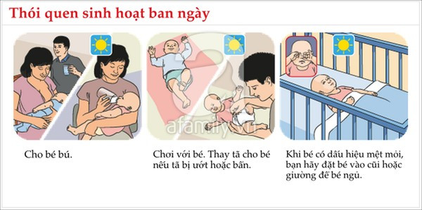 Minh họa thú vị giúp bố mẹ hiểu hơn về bé sơ sinh ảnh 1 Minh họa thú vị giúp bố mẹ hiểu hơn về bé sơ sinh ảnh 1