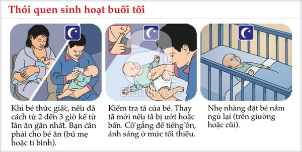 Minh họa thú vị giúp bố mẹ hiểu hơn về bé sơ sinh ảnh 3 Minh họa thú vị giúp bố mẹ hiểu hơn về bé sơ sinh ảnh 3