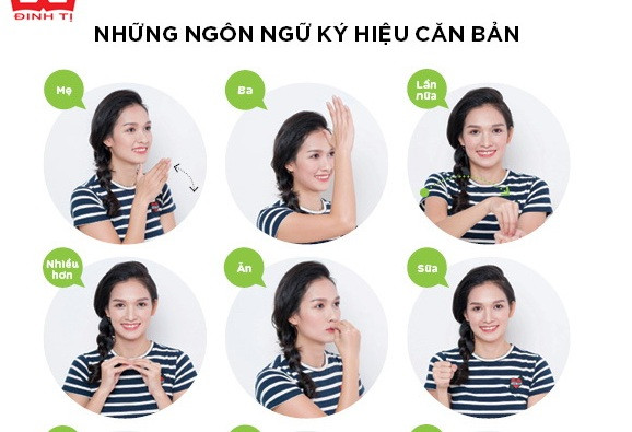 Những ngôn ngữ ký hiệu căn bản