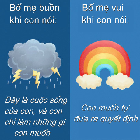 9 câu nói của con khiến bố mẹ vui và buồn - Ảnh 2 9 cau noi cua con khien bo me vui va buon - Anh 2