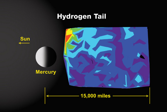 Các nhà khoa học chưa thể giải thích về cái đuôi của Sao Thủy Các nhà khoa học chưa thể giải thích về cái đuôi của Sao Thủy