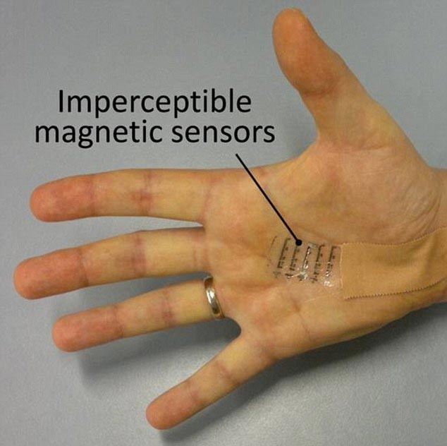 thiết bị cảm biến, da điện tử, giác quan thứ 6