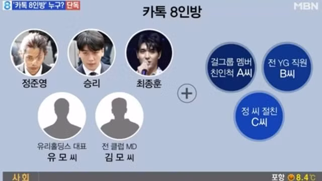 SỐC: Goo Hara chính là người làm rõ vụ scandal phòng chat của Jung Joon Young và những người bạn! ảnh 3