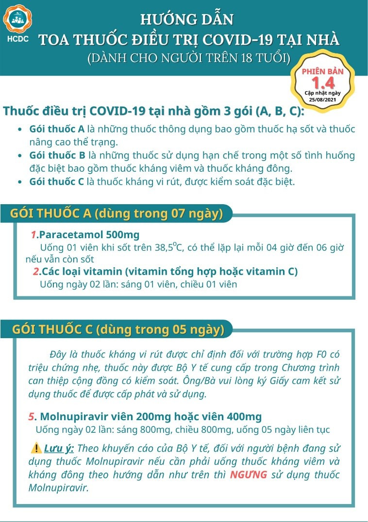 Hướng dẫn sử dụng toa thuốc và cách cấp cứu F0 điều trị tại nhà ảnh 6 Hướng dẫn sử dụng toa thuốc và cách cấp cứu F0 điều trị tại nhà ảnh 6