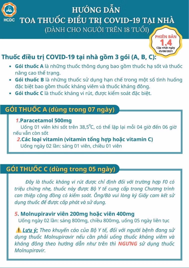 Hướng dẫn sử dụng toa thuốc và cách cấp cứu F0 điều trị tại nhà ảnh 6