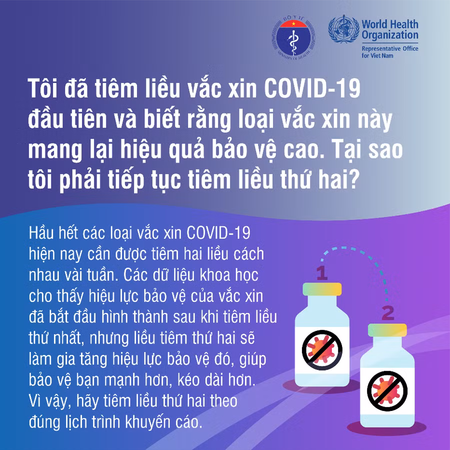 Phân loại đối tượng tiêm chủng vắc xin phòng Covid-19 ảnh 2
