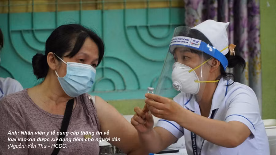 Thêm 2.778 bệnh nhân Covid-19 tại TP Hồ Chí Minh được xuất viện trong 1 ngày ảnh 1