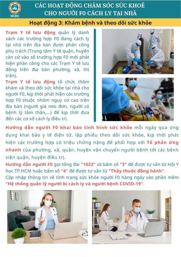 Hướng dẫn sử dụng toa thuốc và cách cấp cứu F0 điều trị tại nhà ảnh 4 Hướng dẫn sử dụng toa thuốc và cách cấp cứu F0 điều trị tại nhà ảnh 4