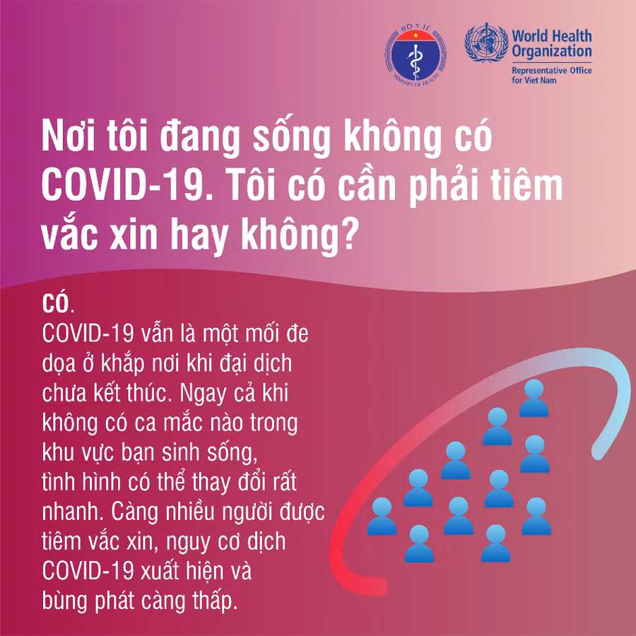 Phân loại đối tượng tiêm chủng vắc xin phòng Covid-19 ảnh 4