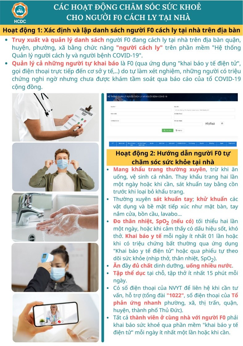 Hướng dẫn sử dụng toa thuốc và cách cấp cứu F0 điều trị tại nhà ảnh 3 Hướng dẫn sử dụng toa thuốc và cách cấp cứu F0 điều trị tại nhà ảnh 3