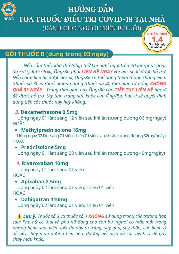 Hướng dẫn sử dụng toa thuốc và cách cấp cứu F0 điều trị tại nhà ảnh 7 Hướng dẫn sử dụng toa thuốc và cách cấp cứu F0 điều trị tại nhà ảnh 7