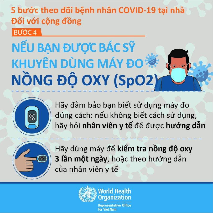 5 bước theo dõi bệnh nhân Covid-19 tại nhà ảnh 6 5 bước theo dõi bệnh nhân Covid-19 tại nhà ảnh 6