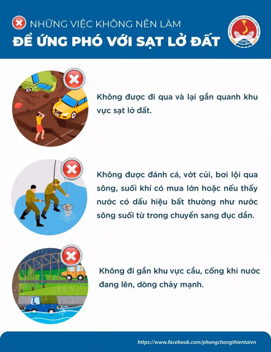 Nguồn: Tổng cục phòng chống thiên tai.