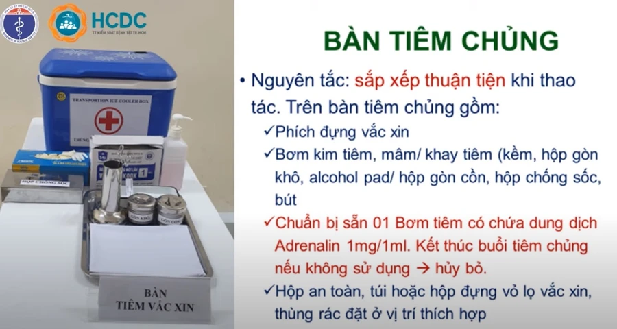 Video: Hướng dẫn tiêm chủng vắc xin phòng Covid-19