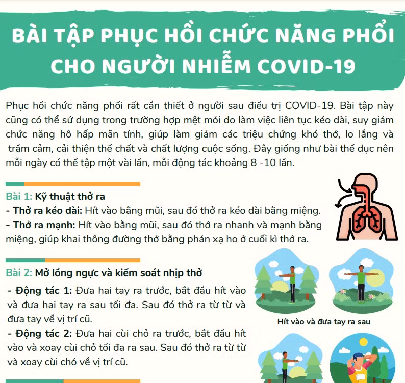 Bài tập phục hồi chức năng phổi cho người nhiễm Covid-19 ảnh 1
