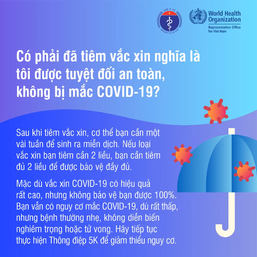Phân loại đối tượng tiêm chủng vắc xin phòng Covid-19 ảnh 7