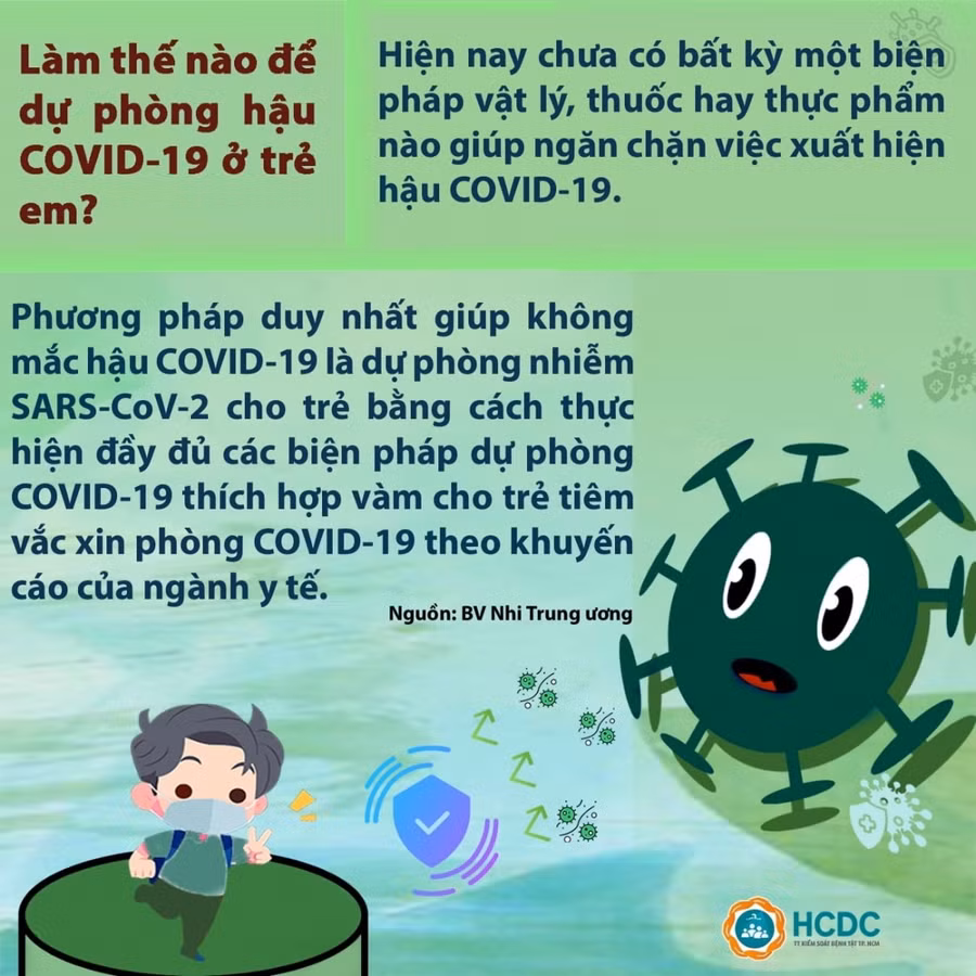 Những điều cần biết về hậu Covid-19 ở trẻ ảnh 8