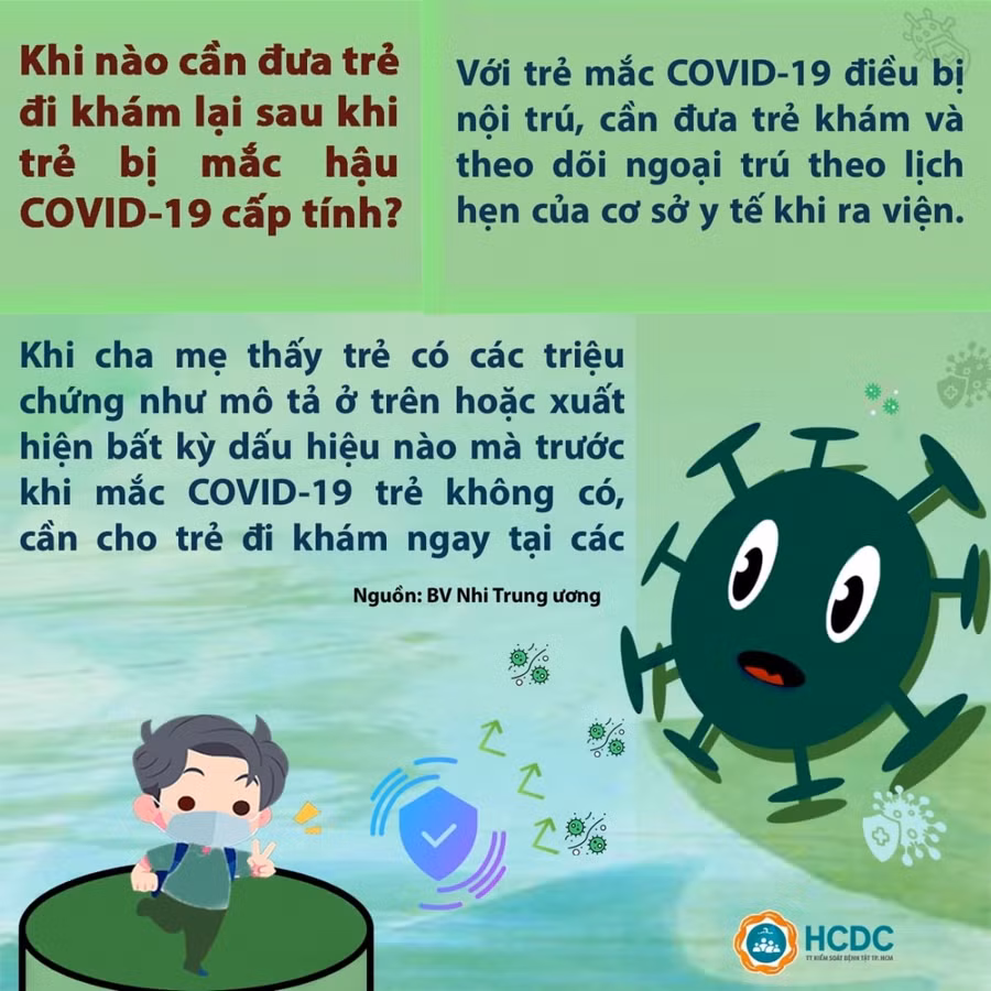 Những điều cần biết về hậu Covid-19 ở trẻ ảnh 6