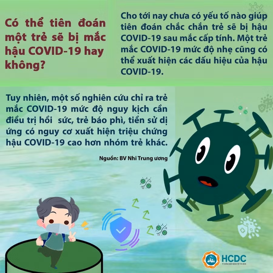 Những điều cần biết về hậu Covid-19 ở trẻ ảnh 4
