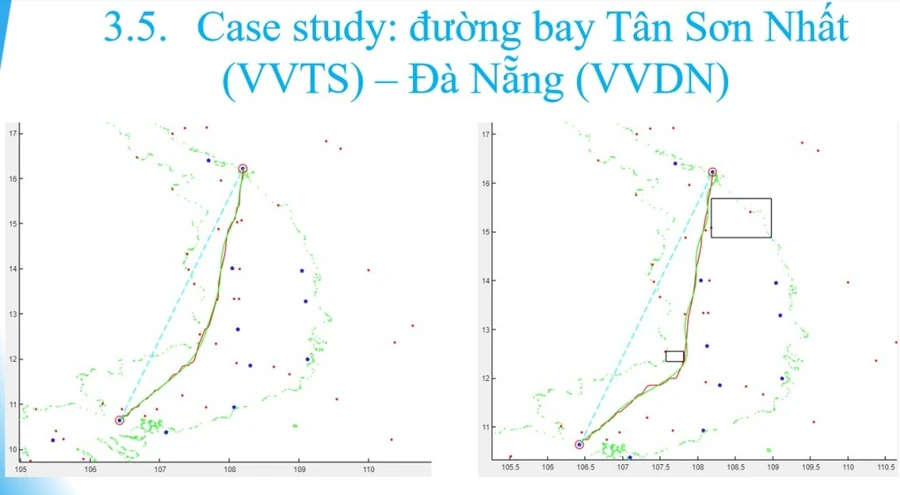 Mô hình tính toán chặng bay thực tế.