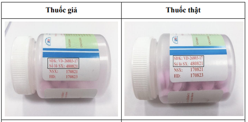 Ảnh: Cục Quản lý Dược.