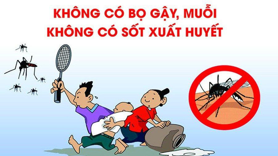 Các biện pháp phòng chống muỗi. Nguồn: Vinmec.