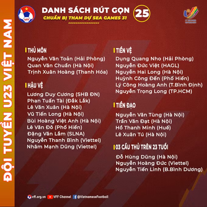 Danh sách rút gọn 25 cầu thủ dự SEA Games 31. Ảnh VFF.