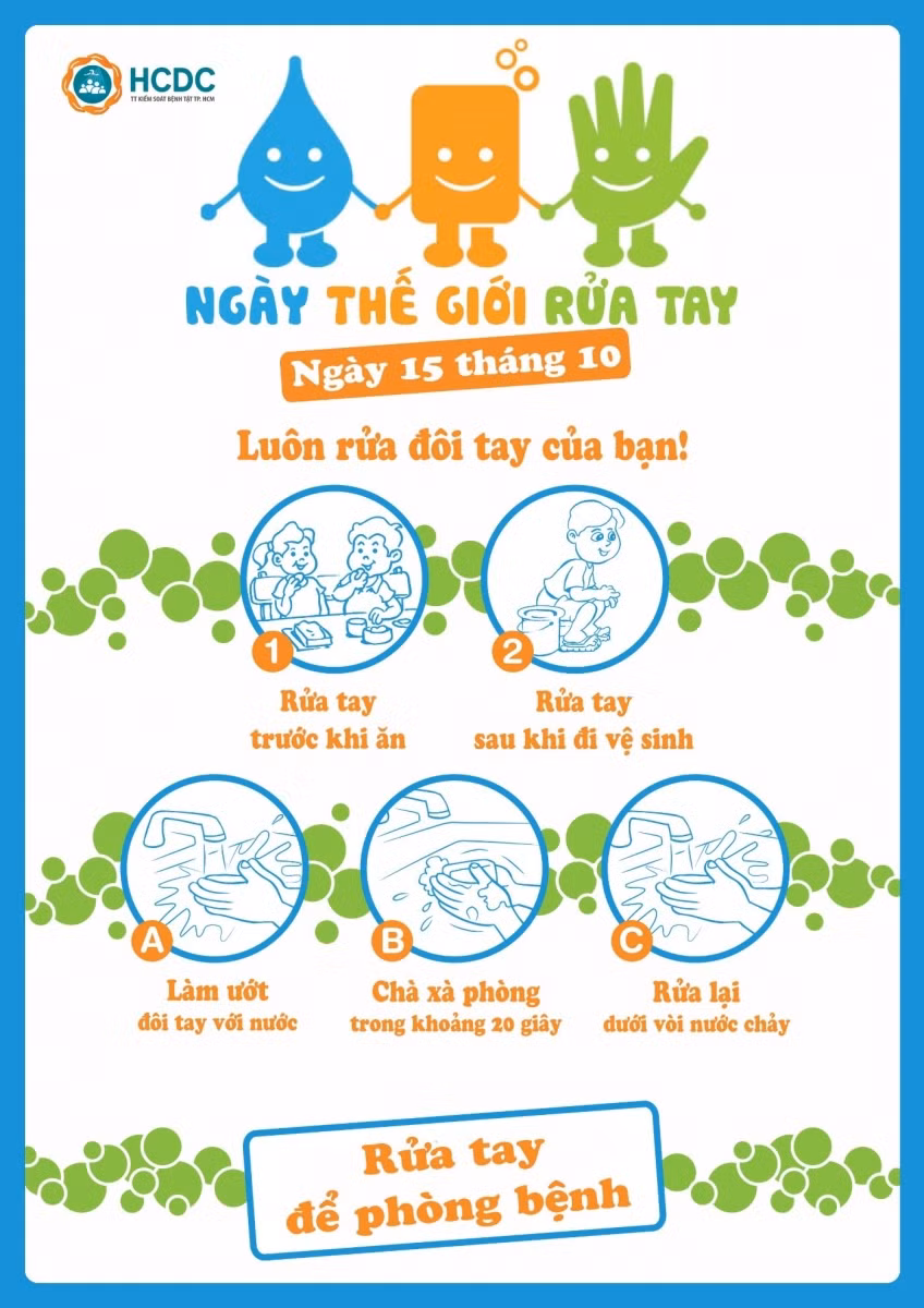 Nguồn: Trung tâm Kiểm soát bệnh tật TP Hồ Chí Minh.