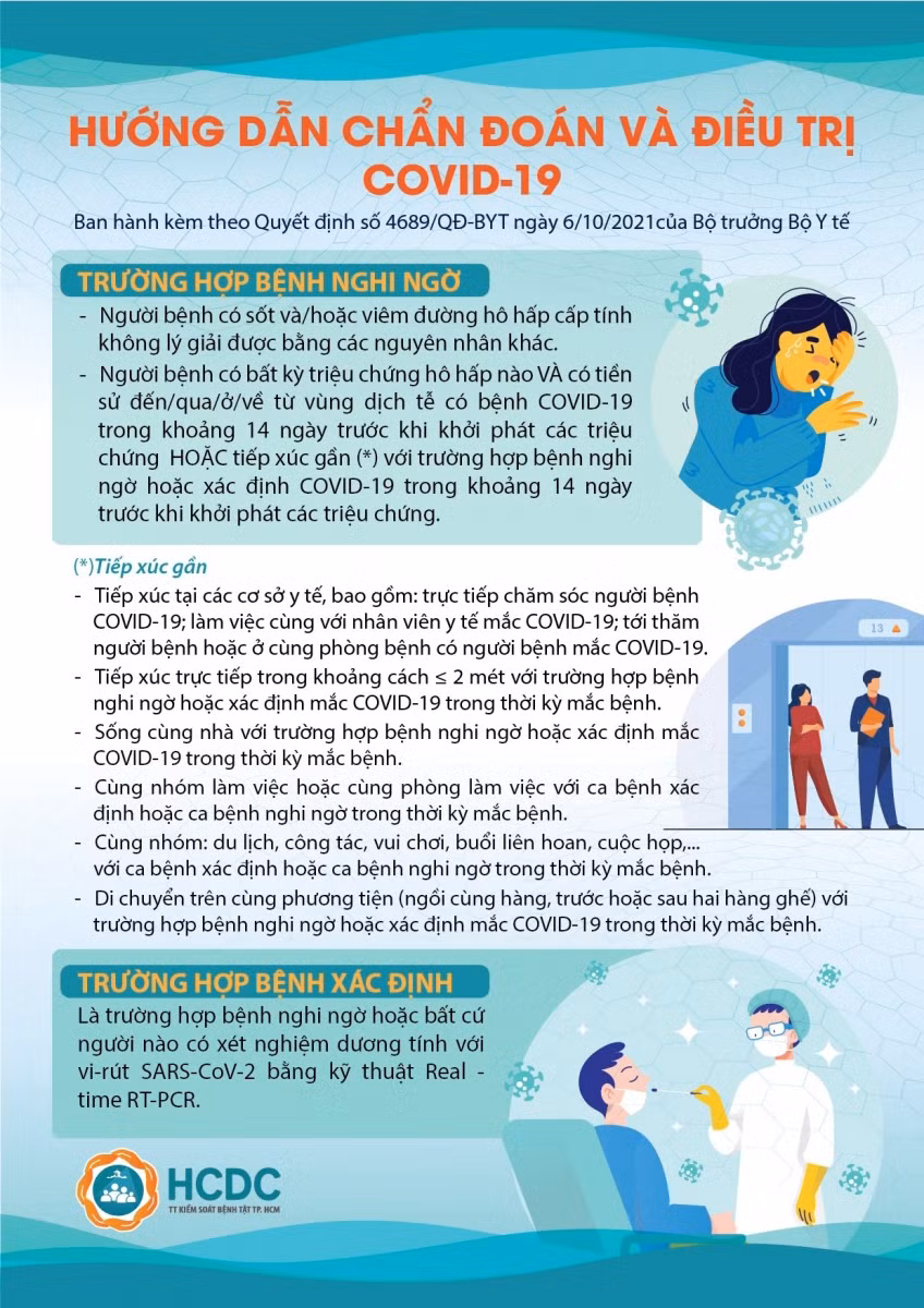 Điều kiện để bệnh nhân Covid-19 được xuất viện ảnh 1