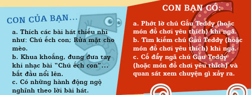 Bài test tính điểm trí thông minh của bé sơ sinh - 5