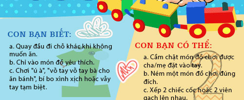 Bài test tính điểm trí thông minh của bé sơ sinh - 2