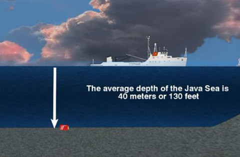 máy bay, AirAsia, hàng không, tai nạn, thảm kịch
